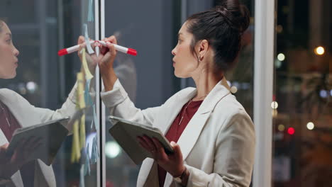 businesswoman planning and writing ideas on glass