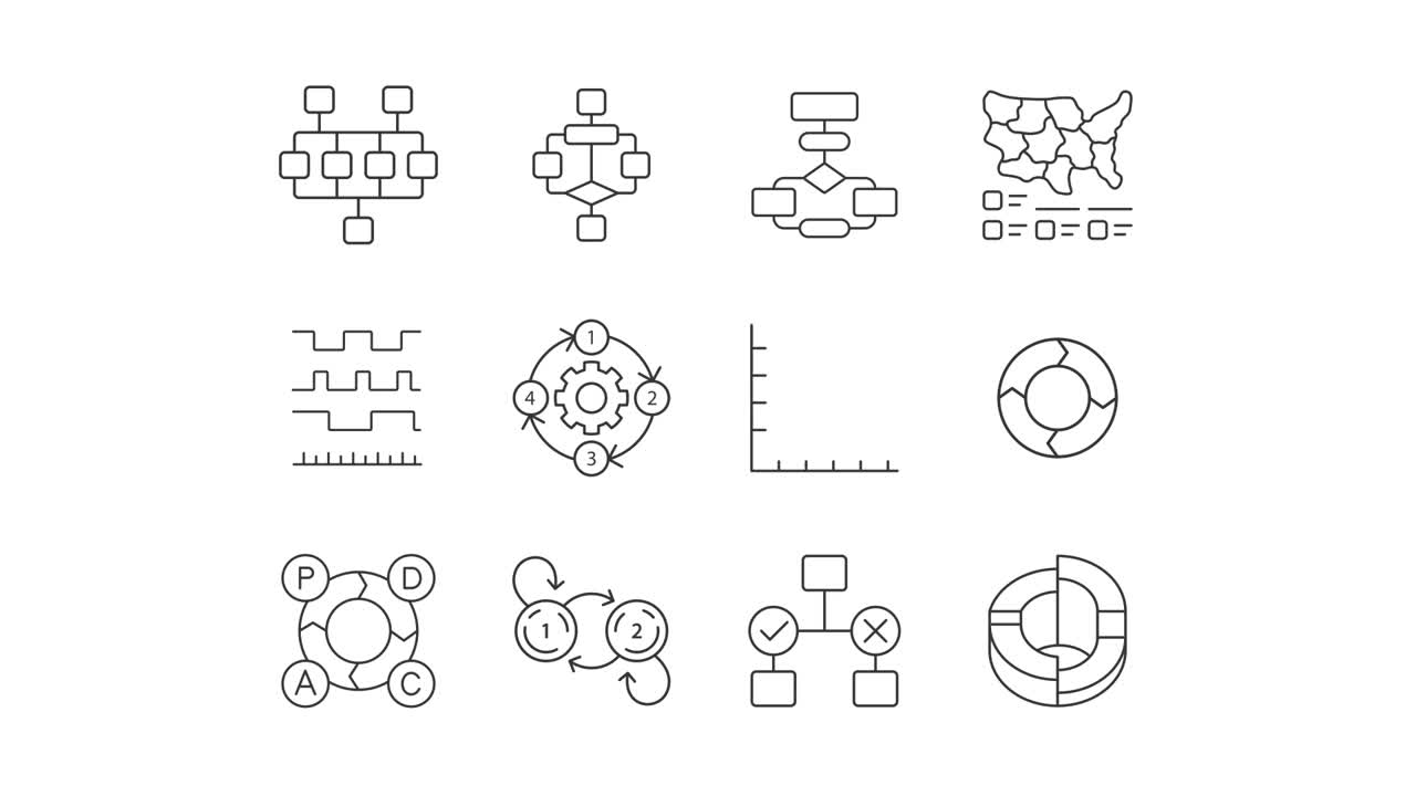 Flowchart and Process Diagrams