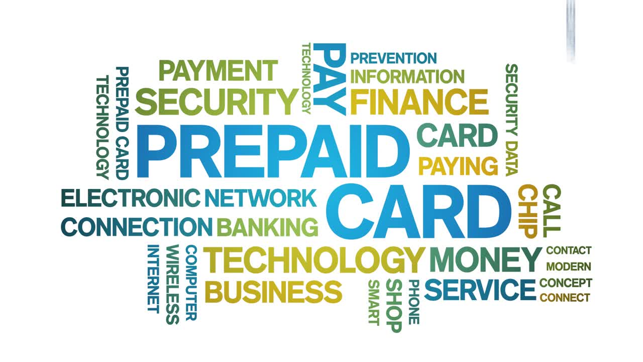 Prepaid Card animated word cloud,design tag animation typography seamless loop.