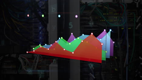 animation of statistics and data processing and scanning on screen over computer server