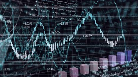 Animación-Del-Procesamiento-De-Datos-Financieros-Sobre-Grid