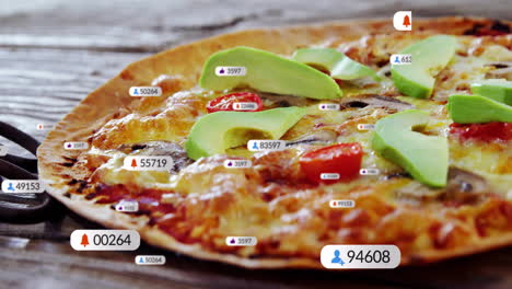 pizza con notificaciones de las redes sociales animación sobre las coberturas