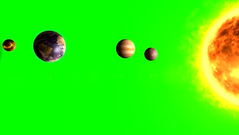 planetas que giran alrededor del sol