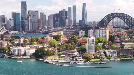 sydney harbour aerial panoramic with bridge, opera house and city skyline with iconic buildings.