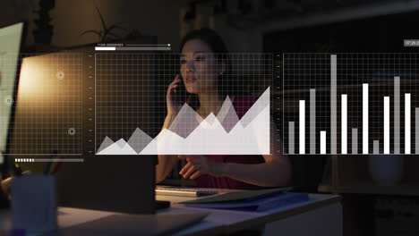 animación de procesamiento de datos estadísticos sobre mujer asiática hablando en teléfono inteligente trabajando hasta tarde en la oficina