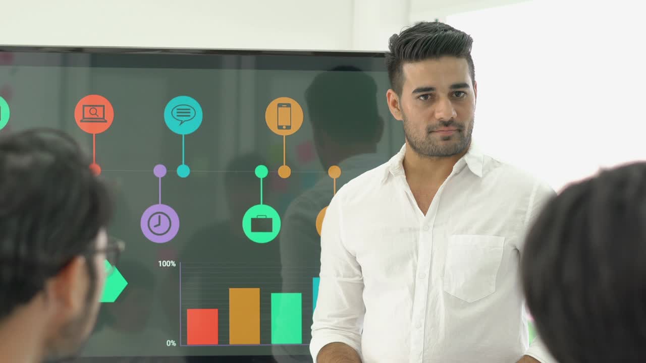 presentador de negocios y equipo de reunión juntos, oriente medio o región transcontinental centrada en asia occidental. concepto de reunir socios de asociación, negociación y acuerdo.