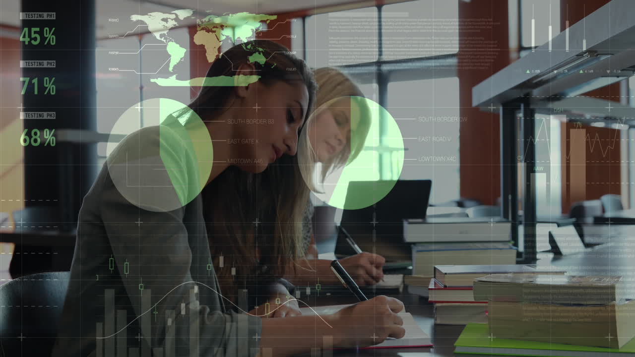 animación de las estadísticas y el procesamiento de datos sobre estudiantes diversos