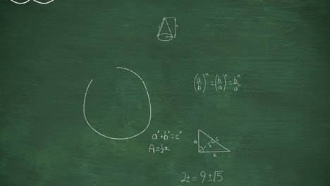animation of mathematical equations and formulas floating against green chalkboard background