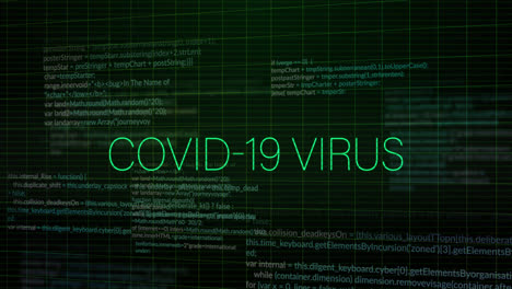 animation of covid-19 virus text over data processing