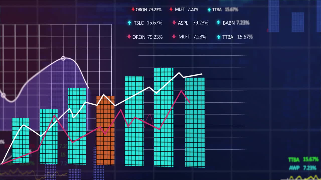 Displaying financial data, bar and line graphs with percentages in animation