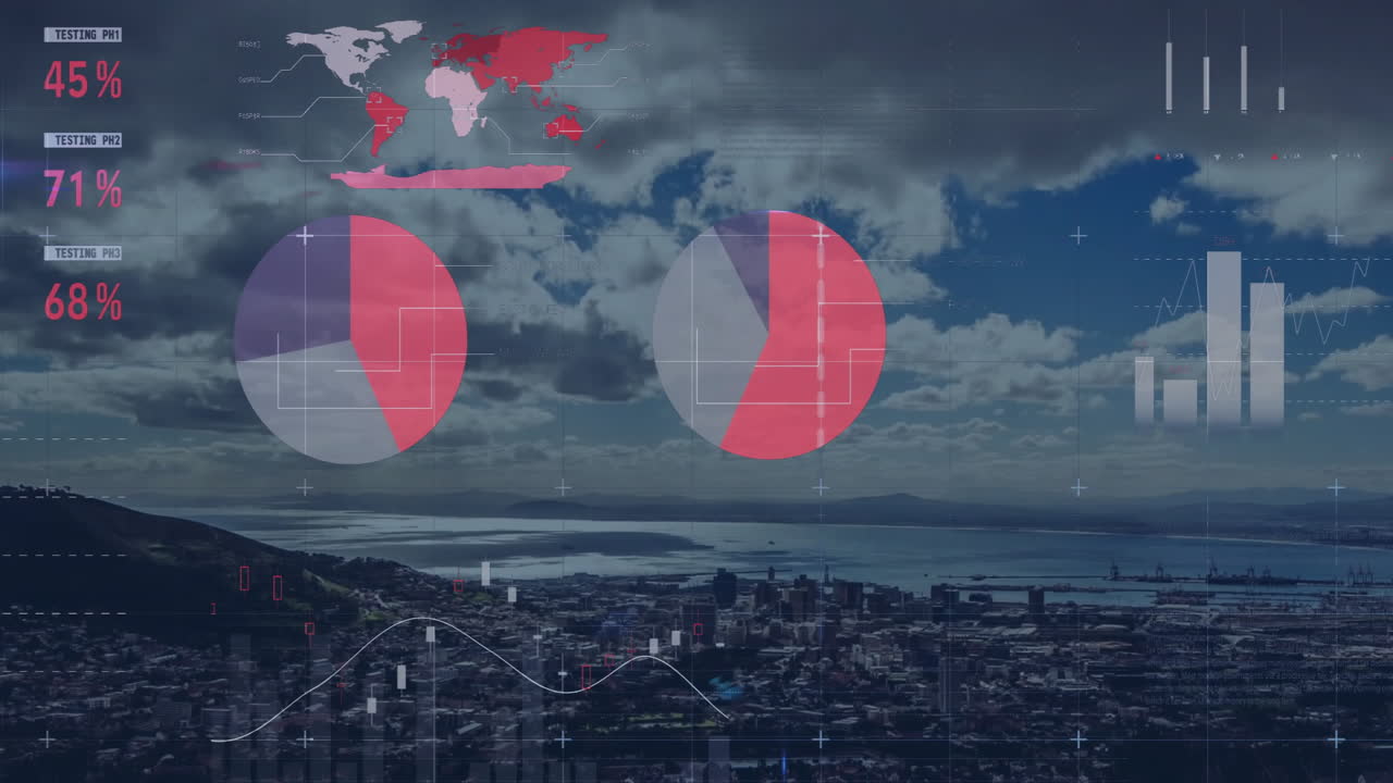Data visualization animation over cityscape with pie charts, graphs, and world map