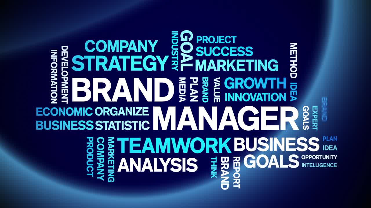 4k Brand Manager Animated Tag Word Cloud,Text Design Animation seamless loop.