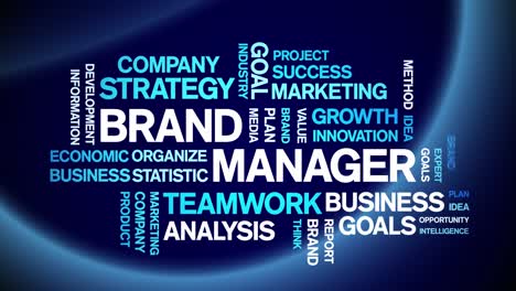 4k brand manager animated tag word cloud,text design animation seamless loop.