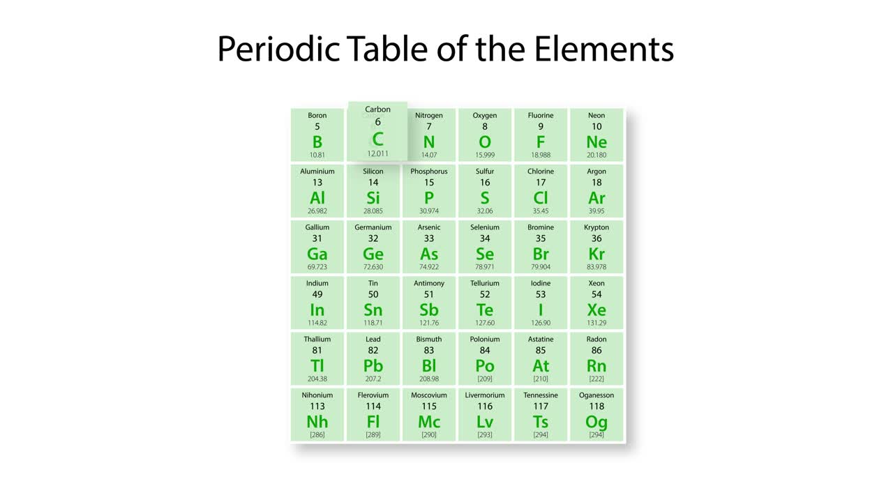탄소의 성질과 구조를 상세히 설명하는 애니메이션