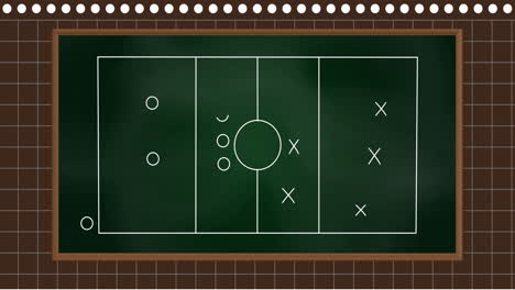 animación de la estrategia del juego de fútbol dibujada en pizarra verde contra un fondo marrón alineado cuadrado