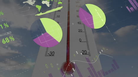 grafici a torta e grafici a barre animazione su termometro e mappa del mondo