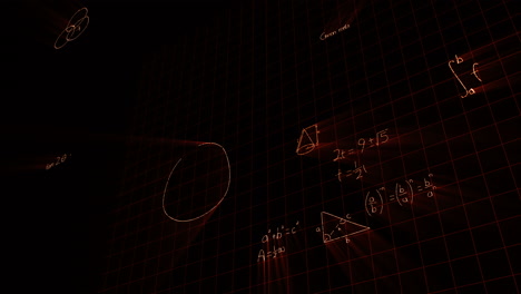 math formulas on blackboard