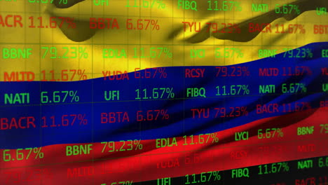 Animation-Der-Börse-über-Der-Flagge-Kolumbiens