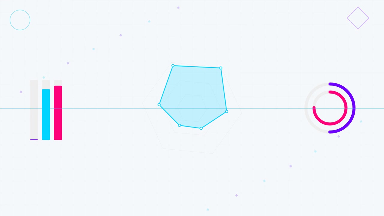 Animated Data Visualization with Radar Chart and Bar Graphs