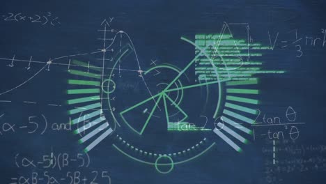 animatie van een ronde scanner, wiskundige vergelijkingen, gegevensverwerking tegen blauw krijtbord