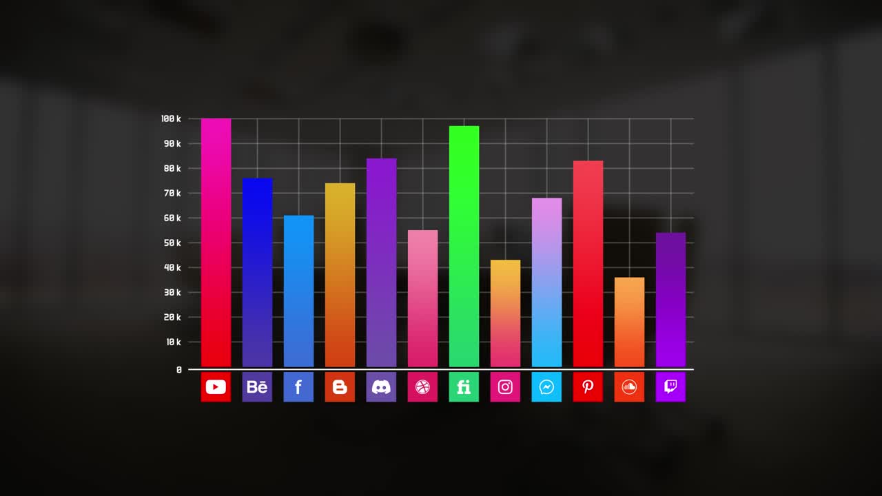 Social Media Chart - Infographics Video Template
