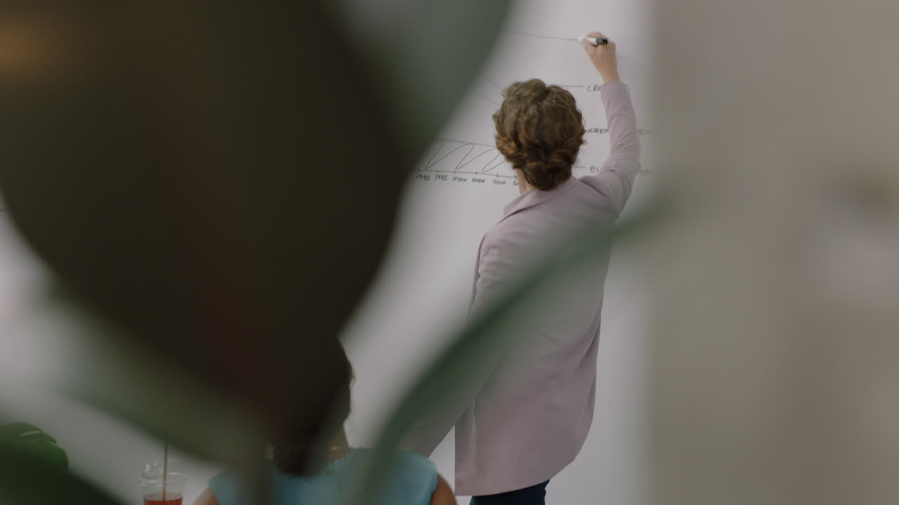 사업가들을 만나는 백인 여성 관리자가 프로젝트 개발 세미나를 발표하고 다양한 기업 경영 그룹 아이디어를 화이트보드에서 스타트업 사무실 프레젠테이션에서 보여줍니다.