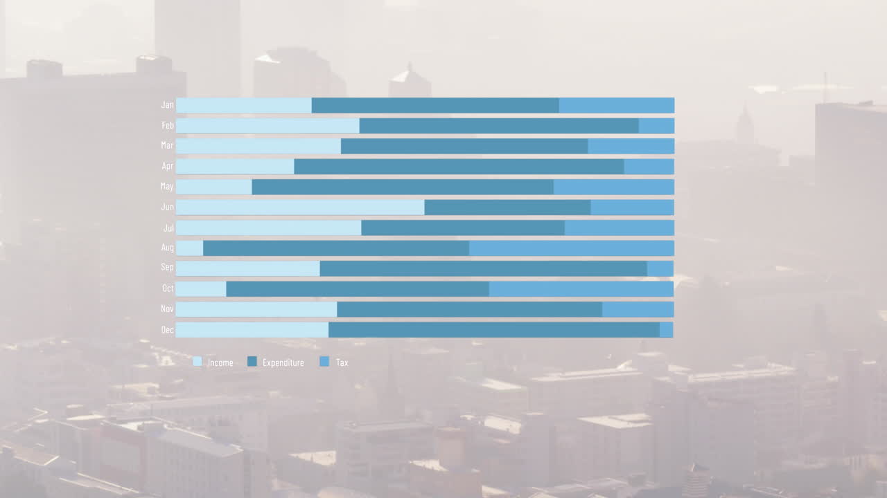 Animation of graph over aerial view of modern cityscape against sky