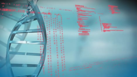 dna double helix and codes