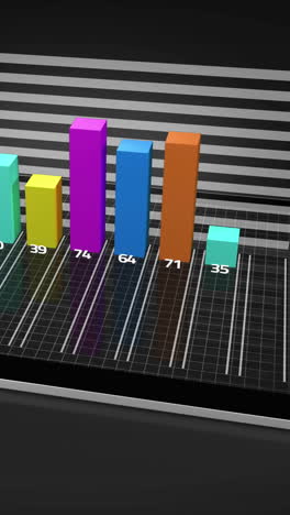 colourful 3d growing bar chart on tablet pc