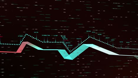 las imágenes de fondo del gráfico financiero de bucle de 4k