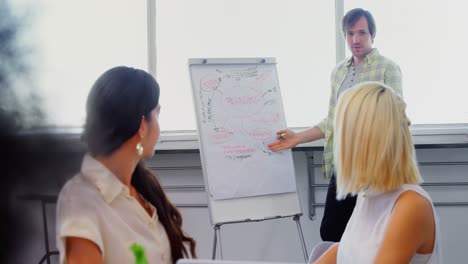 Business-executives-discussing-over-flip-chart-during-meeting-4k