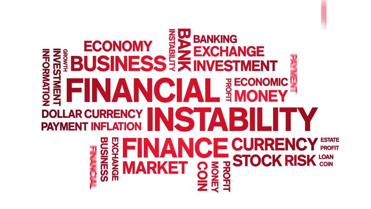 4k Financial Instability Animated Tag Word Cloud,Text Animation seamless loop.