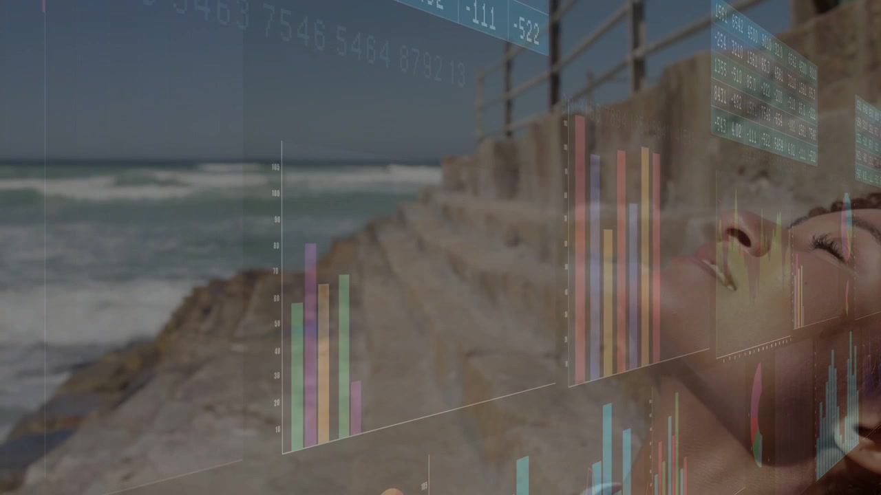 Female reclining by wall at start, charts sliding over profile, showing finance and revealing coast