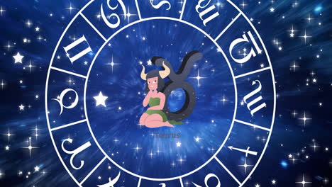 animation of taurus star sign inside spinning wheel of zodiac signs over stars on blue sky
