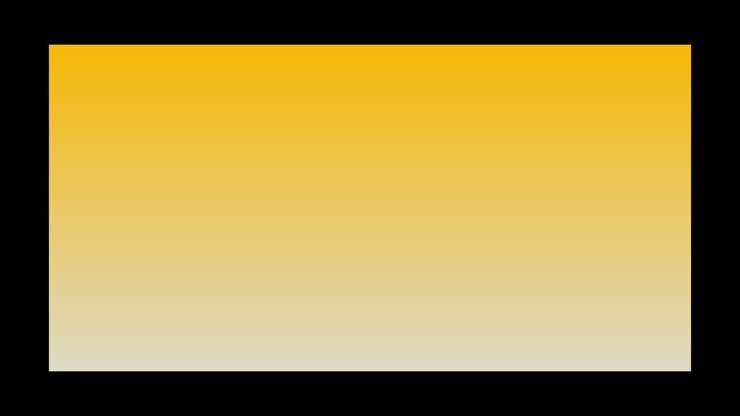 Animation of softly blended orange to white background opening up, then closing on black background