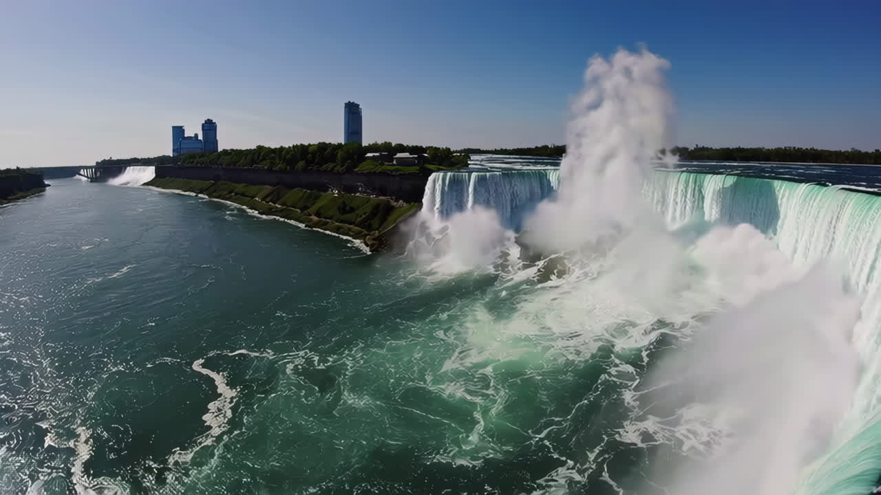 Panoramic view of Niagara Falls on a clear day