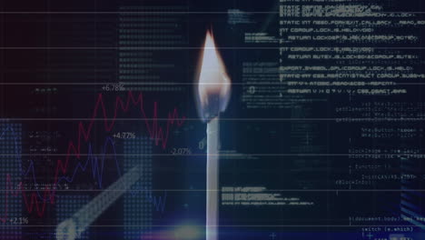 animación del procesamiento de datos financieros sobre el partido encendido