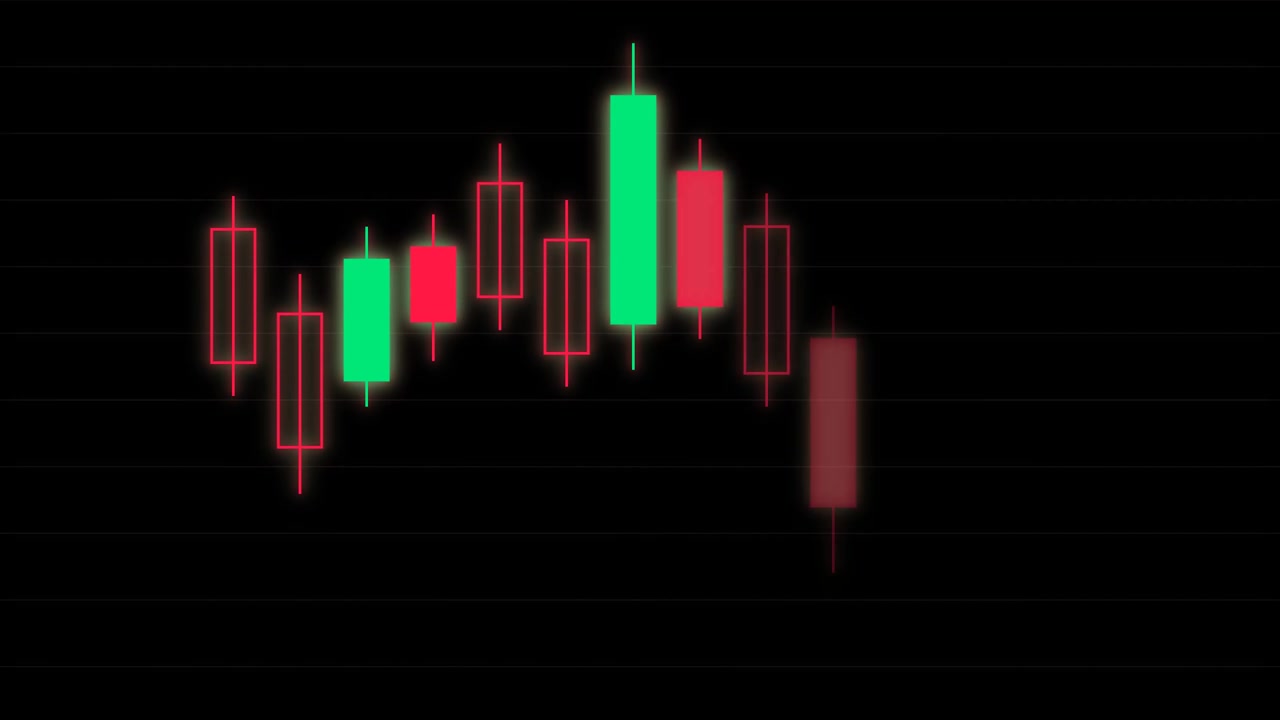 Animated Candlestick Chart Showing Stock Market Price Fluctuations