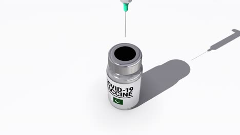 covid-19 vaccine injection pakistan