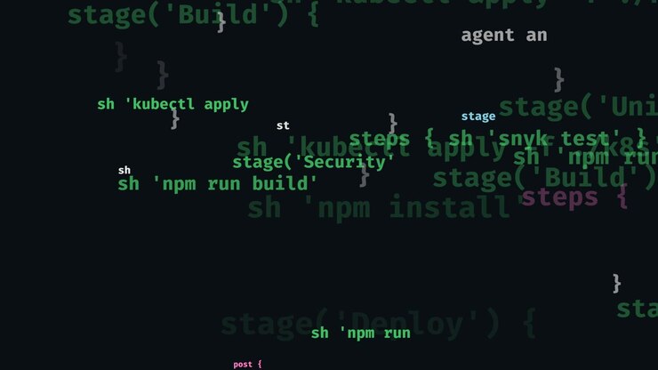 Animated Jenkins Pipeline Configuration Code Snippet