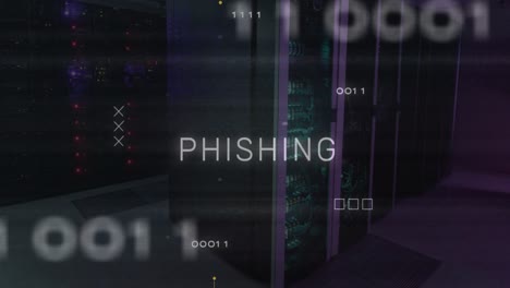 Animation-of-phishing-text-in-circuit-board-pattern-over-binary-codes-against-server-room