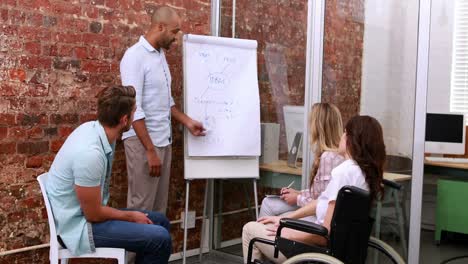 equipo de negocios casuales teniendo una reunión