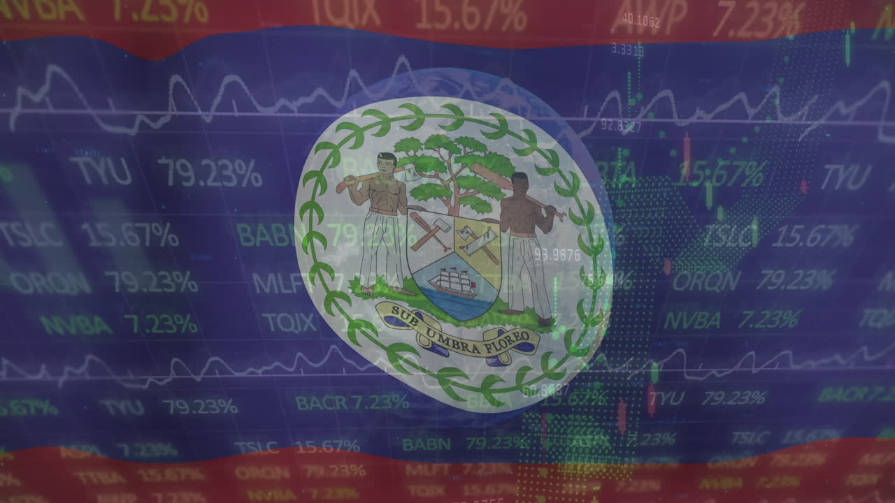 Hoạt ảnh cờ Belize phía trên các biểu đồ và xử lý dữ liệu tài chính