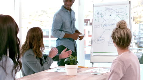 businessman giving a presentation in an office