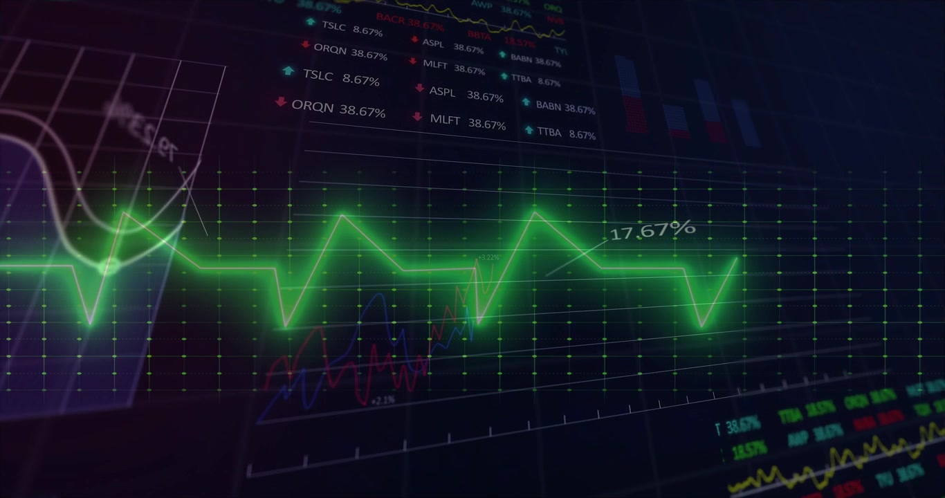Neon green waveform emerging left pulsing, moving right, annotating % spikes, showing market trends