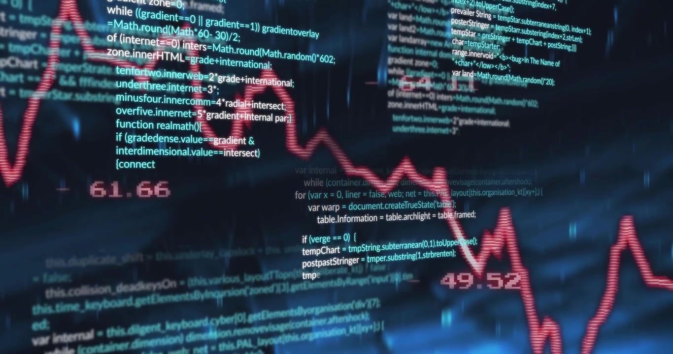Financial Stock Market Graph With Overlaid Programming Code