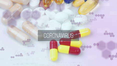 animation of text coronavirus over different pills on the white background