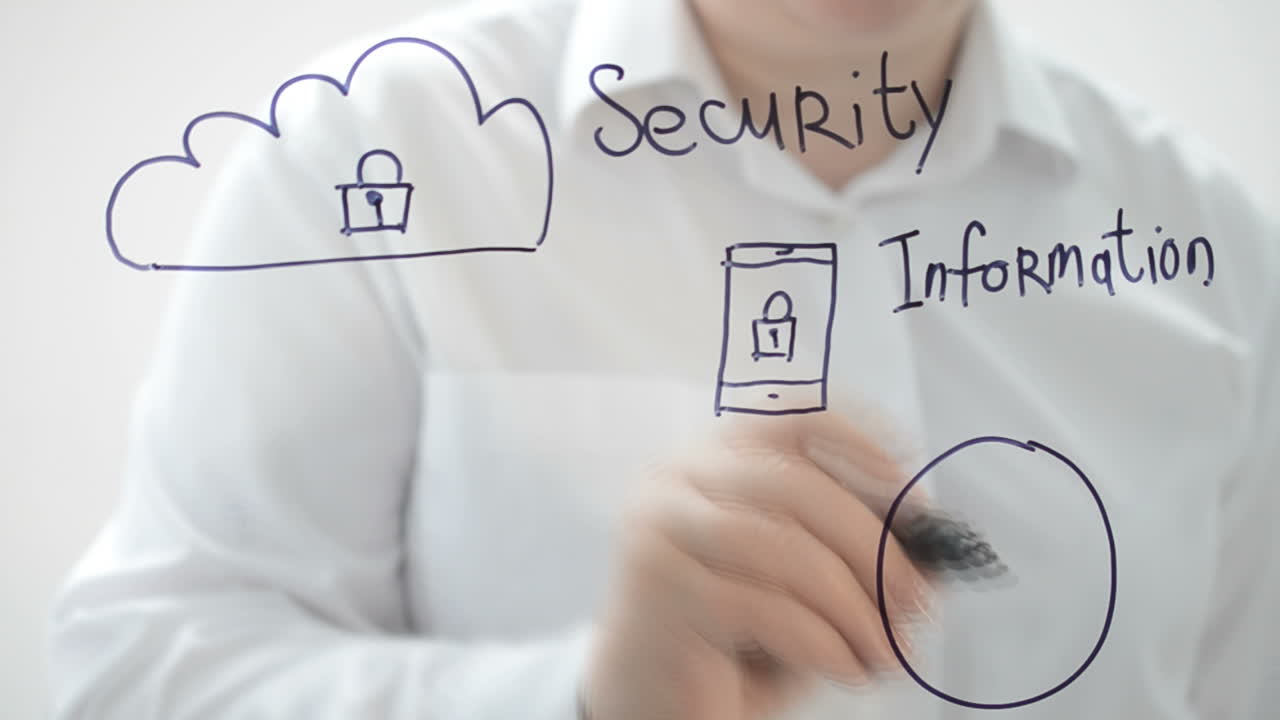 Information security. We write with a marker