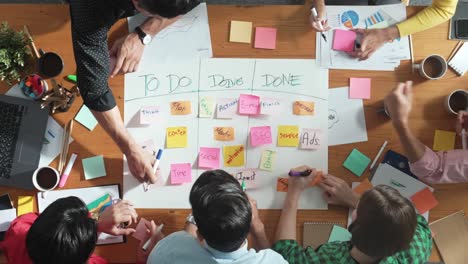 верхний вид бизнес-команды, создающей рабочую доску scrum в комнате для встреч.