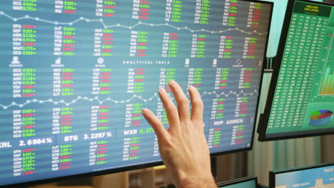 close up of stock market broker hand on monitors